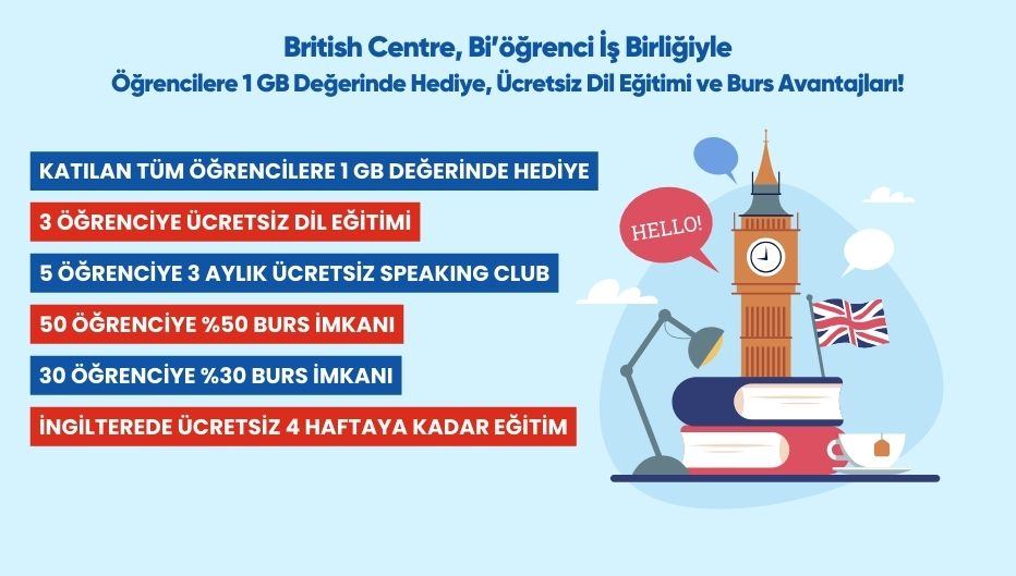British Centre'dan Öğrencilere 1 GB Değerinde Hediye, Ücretsiz Dil Eğitimi ve Burs Avantajları!